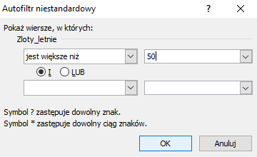 Zdjęcie okna dialogowego funkcji "większe niż"