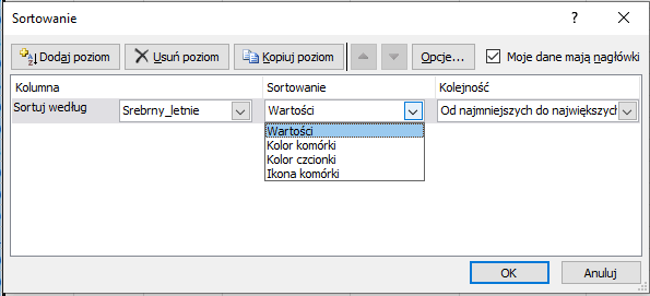 zdjęcie z oknem dialogowym sortowania gdzie wybieramy względem czego będziemy sortować dane
