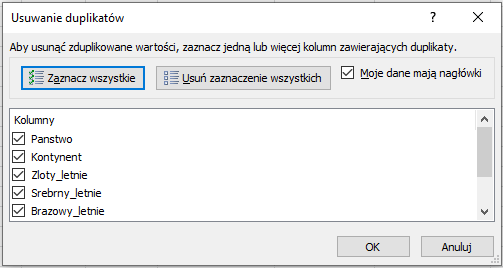 zdjęcie przedstawiające okno dialogowe usuwania duplikatów